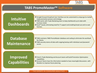 TABS PromoMaster™ Software

                Straight forward Graphical User Interface can be customized to unique go-to-market
 Intuitive       trade promotion process and strategy
                TABS works with Trade Marketing team to keep dashboards up to date with
                 business needs
Dashboards      Excel®-based, eliminating need for IT support and enabling broad use and no seat
                 licenses.




 Database       TABS maintains TABS PromoMaster database and coding to eliminate the workload
                 for Clients.
                TABS securely stores all data with ongoing backup with individual user/password
Maintenance      access




 Improved       Client’s Trade Marketing and Account teams will build Promotion Optimization
                 capabilities.
                Account Teams have the information needed to have meaningful discussions with
Capabilities     Retailers to improve future planning



                                                                                                      6
 