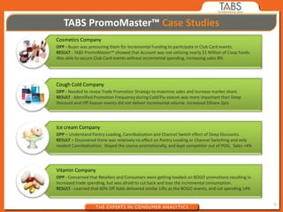 TABS PromoMaster™ Case Studies
Cosmetics Company
OPP - Buyer was pressuring them for Incremental Funding to participate in Club Card events.
RESULT - TABS PromoMaster™ showed that Account was not utilizing nearly $1 Million of Coop funds.
Was able to secure Club Card events without incremental spending, increasing sales 8%




Cough Cold Company
OPP - Needed to revise Trade Promotion Strategy to maximize sales and increase market share.
RESULT - Identified Promotion Frequency during Cold/Flu season was more important than Deep
Discount and Off Season events did not deliver incremental volume. Increased $Share 2pts




Ice cream Company
OPP – Understand Pantry Loading, Cannibalization and Channel Switch effect of Deep Discounts.
RESULT – Discovered there was relatively no effect on Pantry Loading or Channel Switching and only
modest Cannibalization. Stayed the course promotionally, and kept competitor out of POG. Sales +4%




Vitamin Company
OPP - Concerned that Retailers and Consumers were getting hooked on BOGO promotions resulting in
increased trade spending, but was afraid to cut back and lose the incremental consumption.
RESULT - Learned that 40% Off Adds delivered similar Lifts as the BOGO events, and cut spending 14%


                                                                                                      9
 