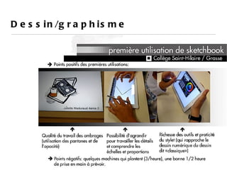 D e s s i n /g r a p h i s m e
 