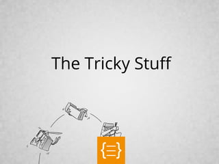 The Tricky Stuff
text
 