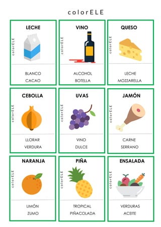 LECHE VINO QUESO
BLANCO ALCOHOL LECHE
CACAO BOTELLA MOZZARELLA
CEBOLLA UVAS JAMÓN
LLORAR VINO CARNE
VERDURA DULCE SERRANO
NARANJA PIÑA ENSALADA
LIMÓN TROPICAL VERDURAS
ZUMO PIÑACOLADA ACEITE