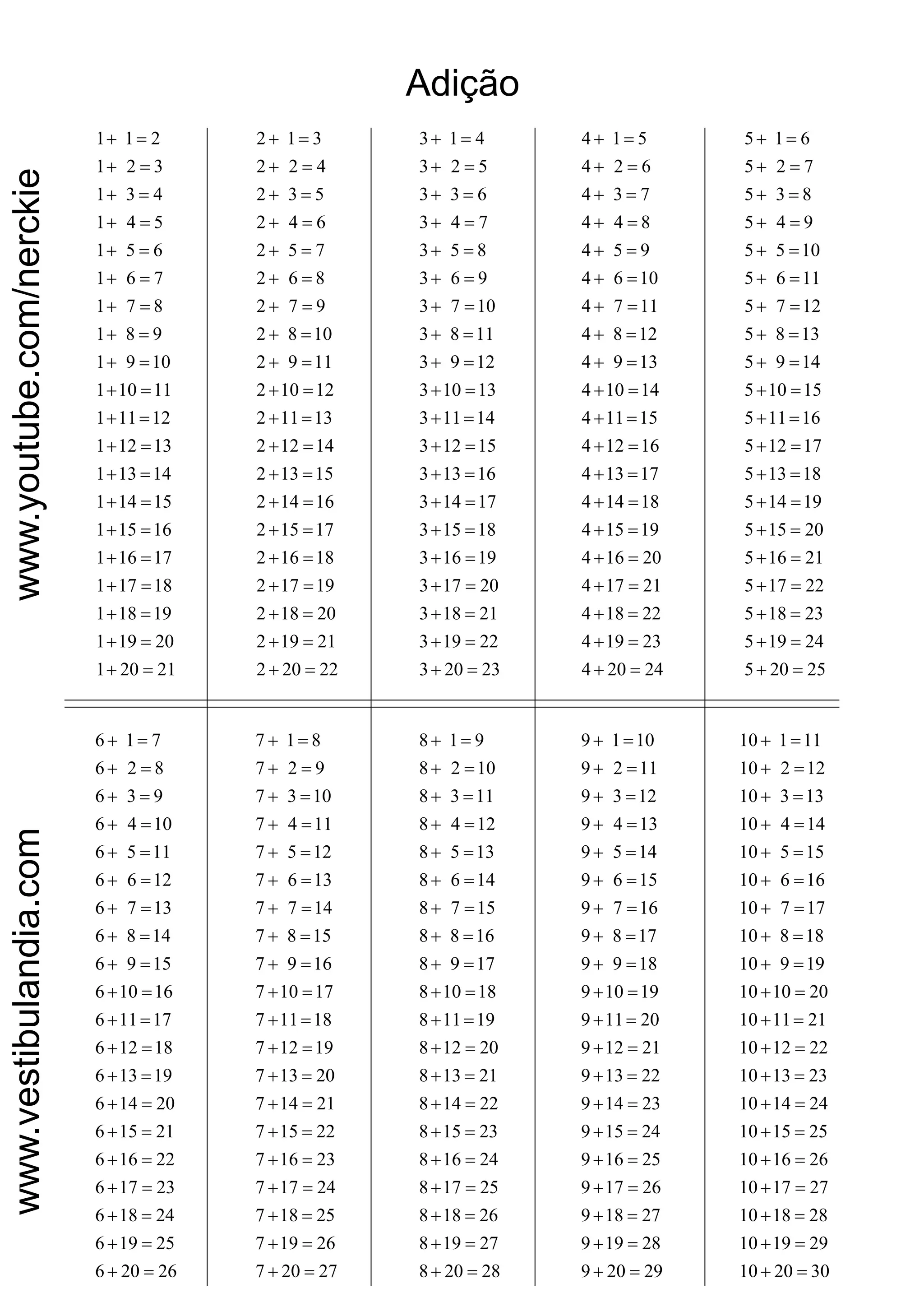Taboada Tabuada 1 12 LEYA Livro Missão Tabuada, Matemática, 10 12 Anos