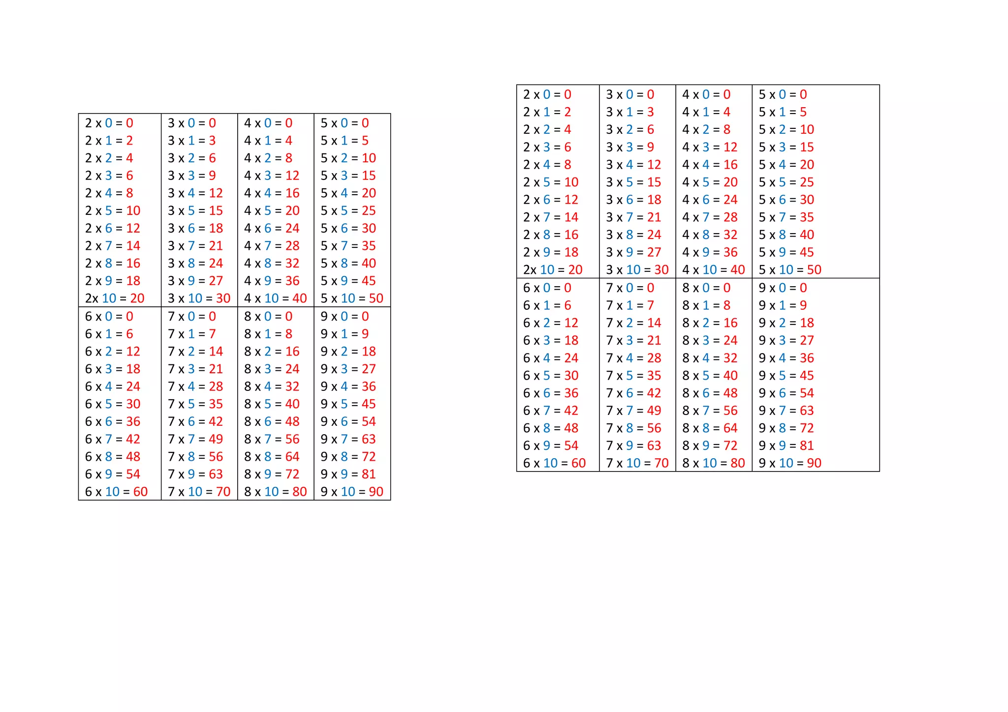 Tabuada Colorida PPT Free Download Tabuada Colorida PPT Free Download
