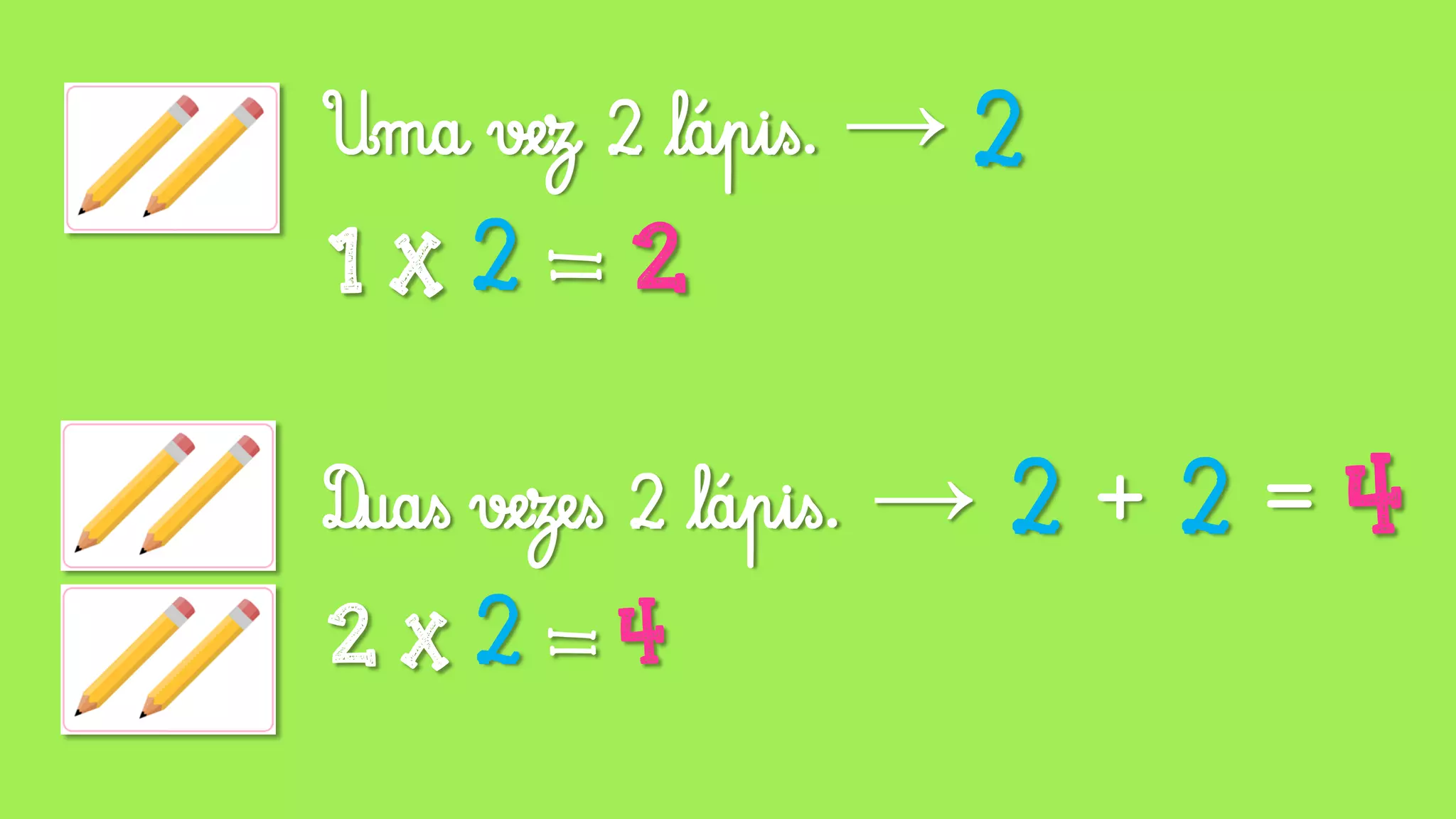 tabuada-do-2-ppt