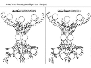 Construir a árvore genealógica das crianças:
 
