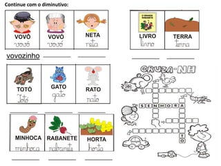Continue com o diminutivo:
VOVÓVOVÔ NETA
TOTÓ GATO RATO
MINHOCA RABANETE HORTA
TERRALIVRO
VOVÓVOVÔ NETA
TOTÓ GATO RATO
MINHOCA RABANETE HORTA
TERRALIVRO
VOVÓVOVÔ NETA
TOTÓ GATO RATO
MINHOCA RABANETE HORTA
vovozinho __________ __________
__________ __________ __________
__________ __________ __________
____________________
 