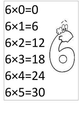 6×0=0
6×1=6
6×2=12
6×3=18
6×4=24
6×5=30
 