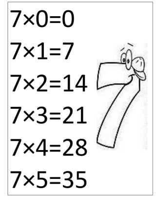 7×0=0
7×1=7
7×2=14
7×3=21
7×4=28
7×5=35
 
