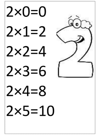 2×0=0
2×1=2
2×2=4
2×3=6
2×4=8
2×5=10
 