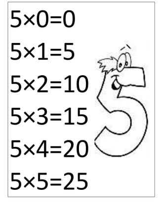 5×0=0
5×1=5
5×2=10
5×3=15
5×4=20
5×5=25
 