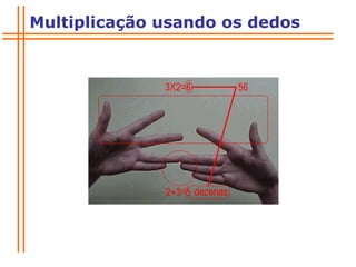 Multiplicação usando os dedos 