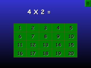 4 X 2 =4 X 2 =
11 22 33 44 55
66 77 88 99 1010
1111 1212 1313 1414 1515
1616 1717 1818 1919 2020
 