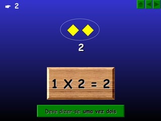 Quiz da Tabuada do 2 ao 9  Tabuada de Multiplicação do 2 ao 9 [QUIZ DE  MATEMÁTICA] 