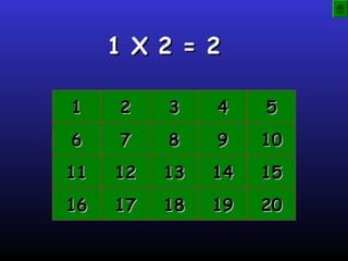1 X 2 = 2

1     2   3    4    5
6     7   8    9    10
11   12   13   14   15
16   17   18   19   20
 