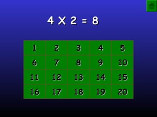 4 X 2 = 8

1     2   3    4    5
6     7   8    9    10
11   12   13   14   15
16   17   18   19   20
 