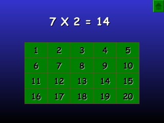 7 X 2 = 14

1     2   3    4    5
6     7   8    9    10
11   12   13   14   15
16   17   18   19   20
 