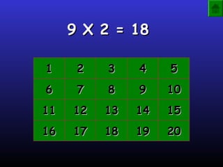 9 X 2 = 18

1     2   3    4    5
6     7   8    9    10
11   12   13   14   15
16   17   18   19   20
 