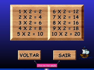 1 X 2 = 2            6 X 2 = 12
2 X 2 = 4            7 X 2 = 14
3 X 2 = 6            8 X 2 = 16
4 X 2 = 8            9 X 2 = 18
5 X 2 = 10          10 X 2 = 20



VOLTAR                      SAIR
       Clica na tua opção
 