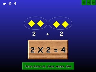  2-4




            2        +        2

           2 X 2 = 4

        Deve dizer-se: duas vezes dois
 