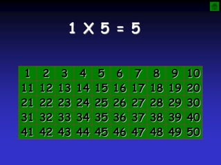 1 X 5 = 5
1 2 3 4 5 6 7 8 9 10
11 12 13 14 15 16 17 18 19 20
21 22 23 24 25 26 27 28 29 30
31 32 33 34 35 36 37 38 39 40
41 42 43 44 45 46 47 48 49 50
 