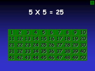 5 X 5 = 25
1 2 3 4 5 6 7 8 9 10
11 12 13 14 15 16 17 18 19 20
21 22 23 24 25 26 27 28 29 30
31 32 33 34 35 36 37 38 39 40
41 42 43 44 45 46 47 48 49 50
 