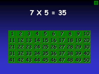 7 X 5 = 35
1 2 3 4 5 6 7 8 9 10
11 12 13 14 15 16 17 18 19 20
21 22 23 24 25 26 27 28 29 30
31 32 33 34 35 36 37 38 39 40
41 42 43 44 45 46 47 48 49 50
 
