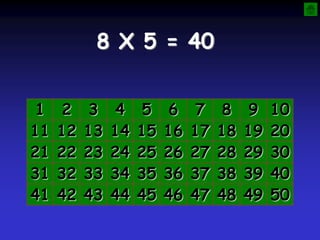 8 X 5 = 40
1 2 3 4 5 6 7 8 9 10
11 12 13 14 15 16 17 18 19 20
21 22 23 24 25 26 27 28 29 30
31 32 33 34 35 36 37 38 39 40
41 42 43 44 45 46 47 48 49 50
 