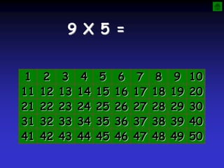 9 X 5 =
1 2 3 4 5 6 7 8 9 10
11 12 13 14 15 16 17 18 19 20
21 22 23 24 25 26 27 28 29 30
31 32 33 34 35 36 37 38 39 40
41 42 43 44 45 46 47 48 49 50
 