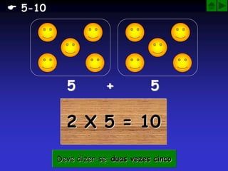 2 X 5 = 10
5 + 5
Deve dizer-se: duas vezes cinco
 5-10
 