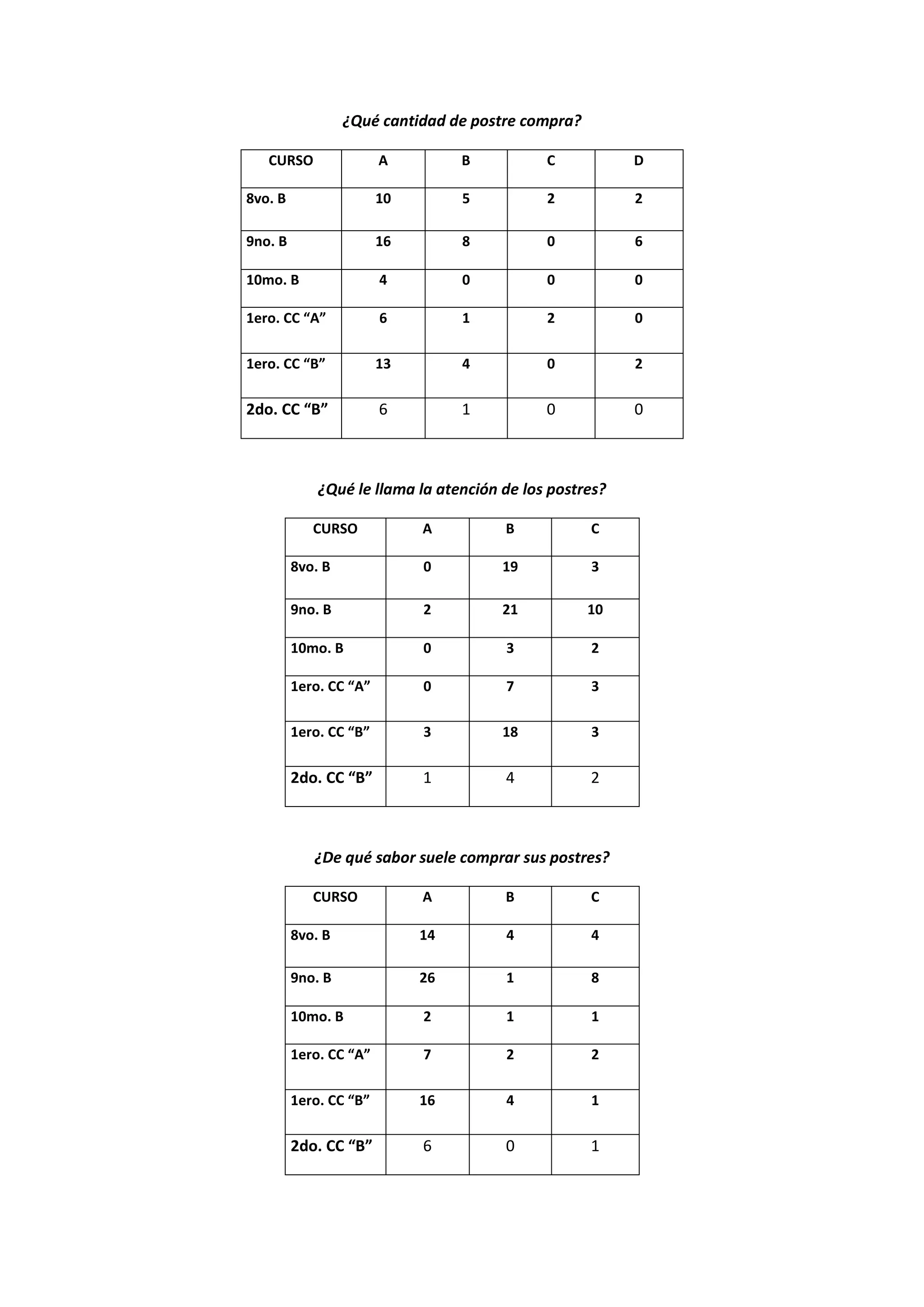 tabulacion-pdf
