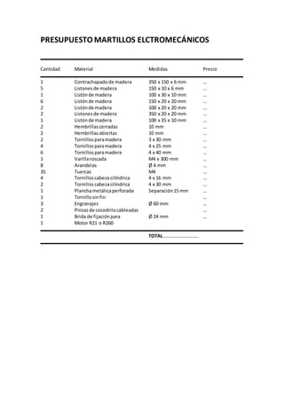 PRESUPUESTO MARTILLOS ELCTROMECÁNICOS
Cantidad Material Medidas Precio
1 Contrachapadode madera 350 x 150 x 6 mm …
5 Listonesde madera 150 x 10 x 6 mm …
1 Listónde madera 100 x 30 x 10 mm …
6 Listónde madera 150 x 20 x 20 mm …
2 Listónde madera 100 x 20 x 20 mm …
2 Listonesde madera 350 x 20 x 20 mm …
1 Listónde madera 100 x 35 x 10 mm …
2 Hembrillascerradas 10 mm …
2 Hembrillasabiertas 10 mm …
2 Tornillosparamadera 3 x 30 mm …
4 Tornillosparamadera 4 x 25 mm …
6 Tornillosparamadera 4 x 40 mm …
1 Varillaroscada M4 x 300 mm …
8 Arandelas Ø 4 mm …
35 Tuercas M4 …
4 Tornilloscabezacilíndrica 4 x 16 mm …
2 Tornilloscabezacilíndrica 4 x 30 mm …
1 Planchametálicaperforada Separación15 mm …
1 Tornillosinfin …
3 Engranajes Ø 60 mm …
2 Pinzasde cocodrilocableadas …
1 Brida de fijaciónpara Ø 24 mm …
1 Motor R21 o R260
TOTAL…………………………
