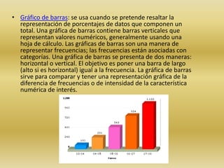 • Gráfico de barras: se usa cuando se pretende resaltar la
representación de porcentajes de datos que componen un
total. Una gráfica de barras contiene barras verticales que
representan valores numéricos, generalmente usando una
hoja de cálculo. Las gráficas de barras son una manera de
representar frecuencias; las frecuencias están asociadas con
categorías. Una gráfica de barras se presenta de dos maneras:
horizontal o vertical. El objetivo es poner una barra de largo
(alto si es horizontal) igual a la frecuencia. La gráfica de barras
sirve para comparar y tener una representación gráfica de la
diferencia de frecuencias o de intensidad de la característica
numérica de interés.
 