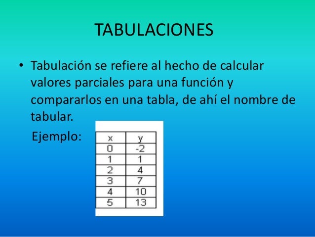 Que Es La Tabulacion En Estadistica es.slideshare.net