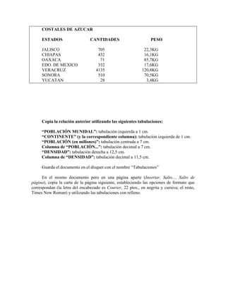 COSTALES DE AZUCAR
ESTADOS CANTIDADES PESO
JALISCO 705 22,3KG
CHIAPAS 432 16,1KG
OAXACA 71 85,7KG
EDO. DE MEXICO 332 17,6KG
VERACRUZ 4135 120,8KG
SONORA 510 70,5KG
YUCATAN 28 3,4KG
Copia la relación anterior utilizando las siguientes tabulaciones:
“POBLACIÓN MUNIDAL”: tabulación izquierda a 1 cm.
“CONTINENTE” (y la correspondiente columna): tabulación izquierda de 1 cm.
“POBLACIÓN (en millones)”: tabulación centrada a 7 cm.
Columna de “POBLACIÓN...”: tabulación decimal a 7 cm.
“DENSIDAD”: tabulación derecha a 12,5 cm.
Columna de “DENSIDAD”: tabulación decimal a 11,5 cm.
Guarda el documento en el disquet con el nombre “Tabulaciones”
En el mismo documento pero en una página aparte (Insertar, Salto..., Salto de
página), copia la carta de la página siguiente, estableciendo las opciones de formato que
correspondan (la letra del encabezado es Courier, 22 ptos., en negrita y cursiva; el resto,
Times New Roman) y utilizando las tabulaciones con relleno.
 