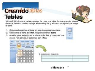 Ing. María Eugenia Morales
Villanueva
Creando
Tablas
 