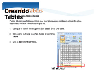 Ing. María Eugenia Morales
Villanueva
Creando
Tablas
 