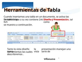 Ing. María Eugenia Morales
Villanueva
as:
Herramientas de Tabla
Cuando insertamos una tabla en un documento, se activa las
herramientas
de tabla la que a su vez contiene 2
fich
se muestra a continuación.
Diseño y Presentación, tal
como
Tanto la vista diseño
como
la
vista
presentación manejan una
serie de
herramientas las cuales
describiremos .
 