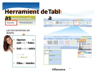 Ing. María Eugenia Morales
Villanueva
es de
lode
losde
Borde
s
y
sombread
o
jar
Herramient
as
deTabl
a
Las herramientas de
diseño
son :
• Opcion
esti Tabla
• Esti tabla
• Dibu bordes
 