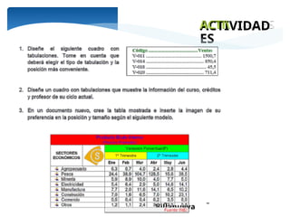 Ing. María Eugenia Morales
Villanueva
ACTIVIDAD
ES
 