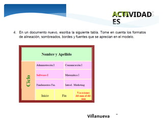 Ing. María Eugenia Morales
Villanueva
ACTIVIDAD
ES
 