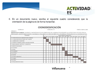 Ing. María Eugenia Morales
Villanueva
ACTIVIDAD
ES
 