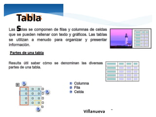 Ing. María Eugenia Morales
Villanueva
Tabla
s
 