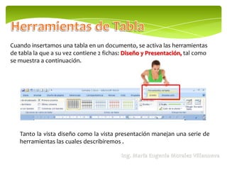 Cuando insertamos una tabla en un documento, se activa las herramientas
de tabla la que a su vez contiene 2 fichas: Diseño y Presentación, tal como
se muestra a continuación.




   Tanto la vista diseño como la vista presentación manejan una serie de
   herramientas las cuales describiremos .
 