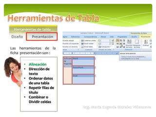 Las herramientas de la
ficha presentación son :

       • Alineación
       • Dirección de
         texto
       • Ordenar datos
         de una tabla
       • Repetir filas de
         título
       • Combinar o
         Dividir celdas
 