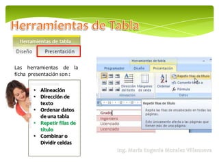 Las herramientas de la
ficha presentación son :

       • Alineación
       • Dirección de
         texto
       • Ordenar datos
         de una tabla
       • Repetir filas de
         título
       • Combinar o
         Dividir celdas
 