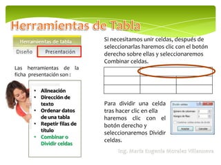 Si necesitamos unir celdas, después de
                            seleccionarlas haremos clic con el botón
                            derecho sobre ellas y seleccionaremos
                            Combinar celdas.
Las herramientas de la
ficha presentación son :

       • Alineación
       • Dirección de
         texto              Para dividir una celda
       • Ordenar datos      tras hacer clic en ella
         de una tabla       haremos clic con el
       • Repetir filas de   botón derecho y
         título             seleccionaremos Dividir
       • Combinar o
                            celdas.
         Dividir celdas
 
