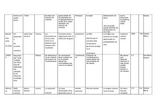 TABULACIÓN MES DE JUNIO