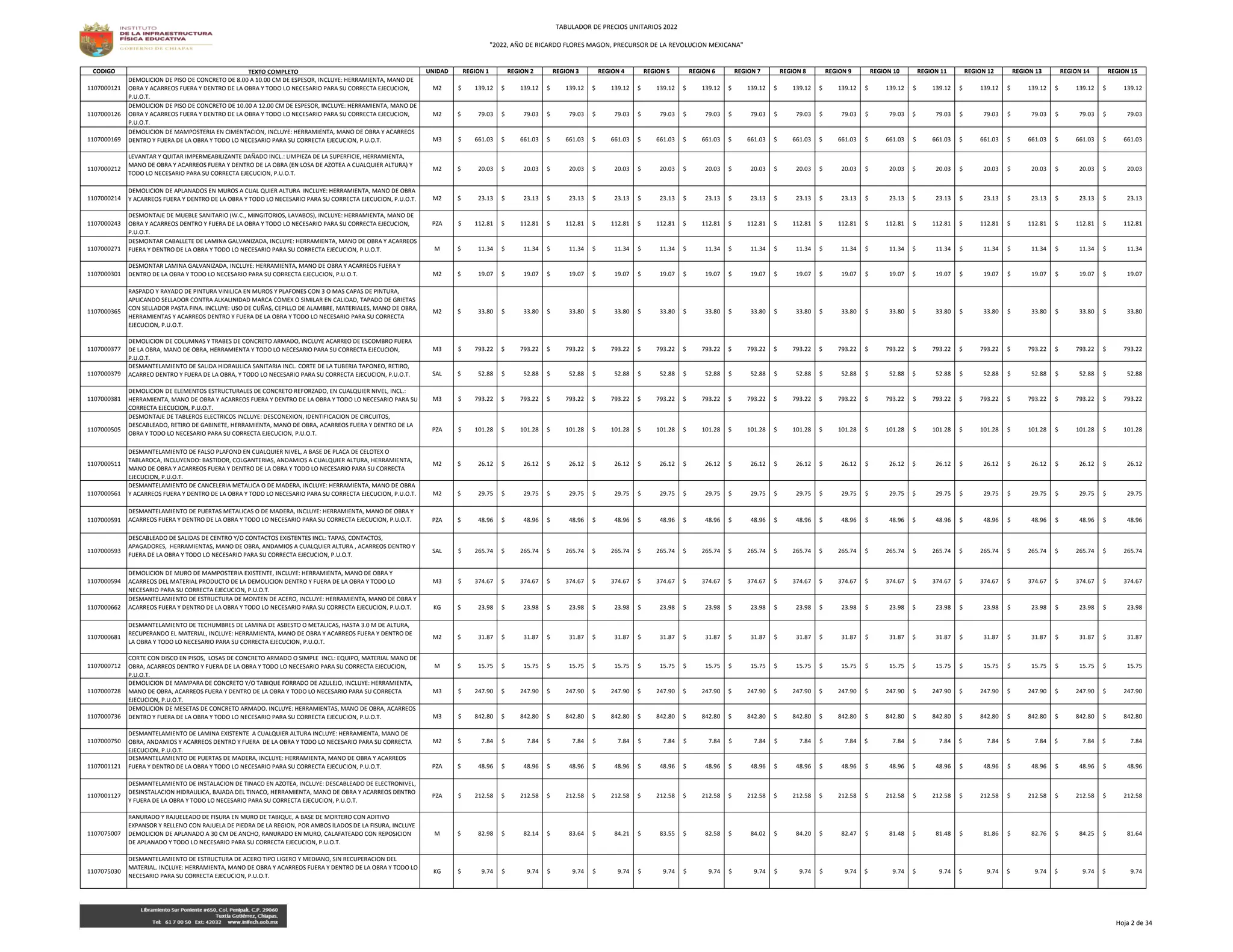 Tabulador de precios unitarios 2022 infraestructura educativa | PDF