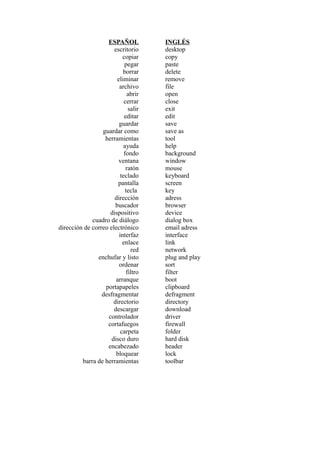ESPAÑOL INGLÉS
escritorio desktop
copiar copy
pegar paste
borrar delete
eliminar remove
archivo file
abrir open
cerrar clo...