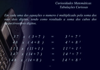 Curiosidades Matemáticas  Tabulações Curiosas 3 7  x  (  3 + 7  )  =  3  3  +  7  3   4 8  x  (  4 + 8  )  =  4  3  +  8  3   1 1 1  x  ( 11 + 1  )  =  1 1  3  +  1  3 1 4 7  x  ( 14 + 7  )  =  1 4  3  +  7  3  1 4 8  x  ( 14 + 8  )  =  1 4  3  +  8  3 Em cada uma das equações o numero é multiplicado pela soma dos seus dois dígitos, tendo como resultado a soma dos cubos dos respectivos dois dígitos. 